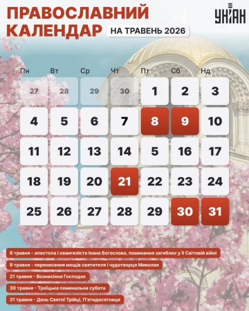 Православный календарь на май-2026, изображение: Униан
