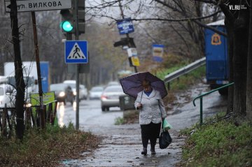 Осенняя погода