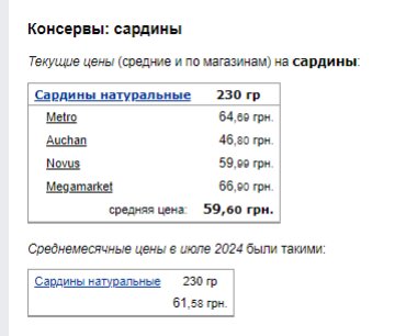 Цены на консервы. Фото: скрин Минфин