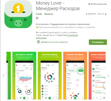 Money Lover на Play Market