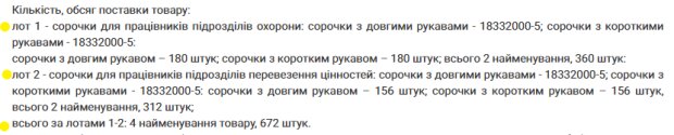 Тендер - скріншот