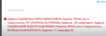 Участники схемы