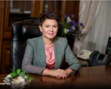Ганна Чуб