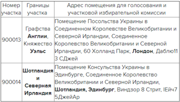 Виборчі дільниці на виборах України у Великобританії