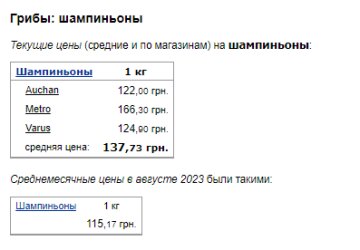 Цены на шампиньоны. Фото: скрин Минфин