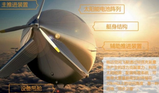 Китай готовится ко второму запуску гигантского дирижабля