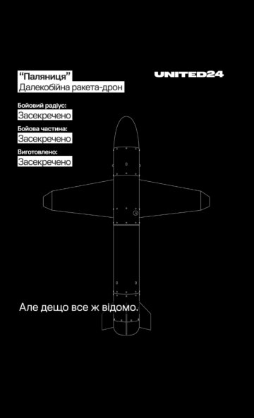 українська далекобійна ракета-дрон "Паляниця"