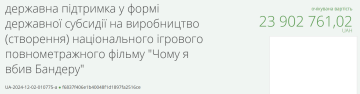 Тендер на створення фільму "Чому я вбив Бандеру" / фото: скриншот Prozorro