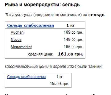 Ціни на рибу. Фото: скрін Мінфін