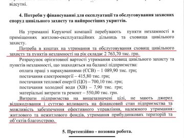 Документ від Олега Попенка / фото: Telegram