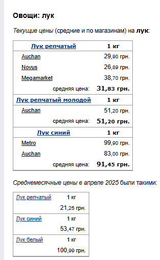 Цены на лук. Фото: скрин Минфин