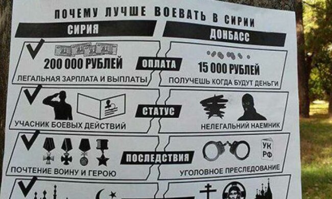 В «ЛНР» вербують воювати в Сирії усього за $2 тисячі
