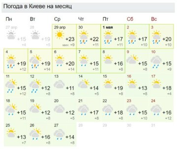 Погода на травень, скріншот Gismeteo