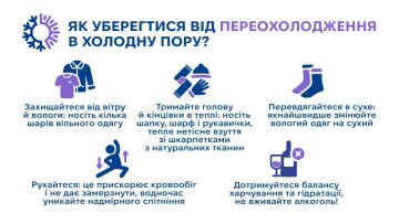 Как уберечься от переохлаждения: фото Центр общественного здоровья Минздрава Украины