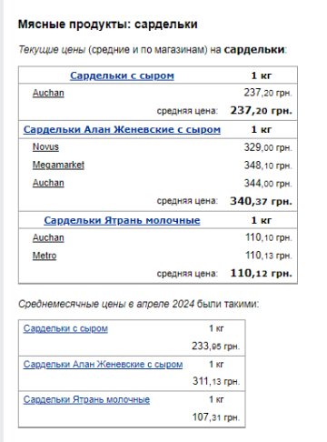 Ціни на сардельки. Фото: скрін Мінфін