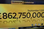 Клуби Англії влітку витратили на гравців рекордні 897,7 млн фунтів