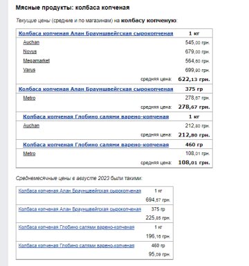 Цены на колбасу. Фото: скрин Минфин