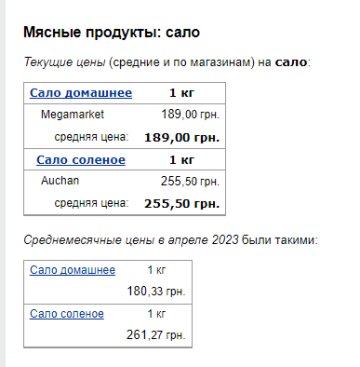 Цены на сало. Фото: скрин Минфин