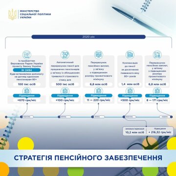 Скріншот: facebook / Соколовська Юлія
