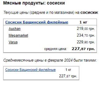 Цены на сосиски. Фото: скрин Минфин