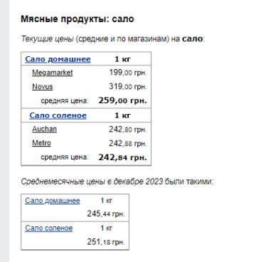 Цены на сало. Фото: скрин Минфин