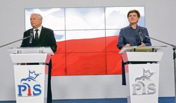Новий уряд зробить Польщу більш консервативною
