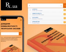 Довідник Rx index 2020