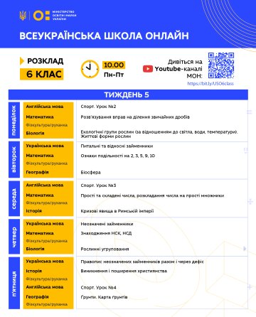 Розклад для 6 класу 5 тиждень школи онлайн МОН