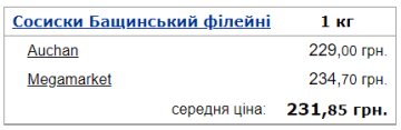 Середня ціна на сосиски в Україні. Фото: Мінфін