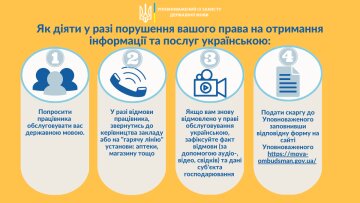 Как защитить себя в случае отказа обращения на украинском / фото: Уполномоченній по защите госязыка