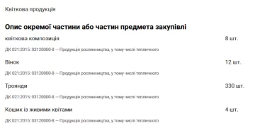 Тендер - скриншот