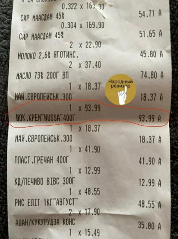 Скріншот: Народний Ревізор / Телеграм