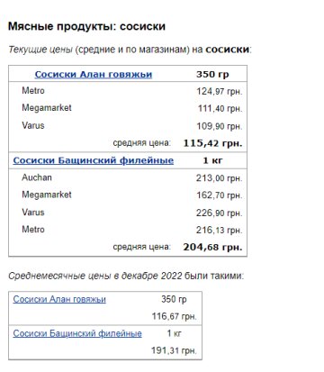 Цены на сосиски. Фото: скрин Минфин