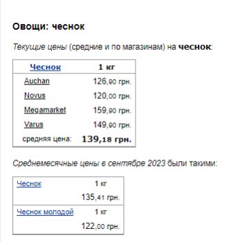 Цены на чеснок. Фото: скрин Минфин