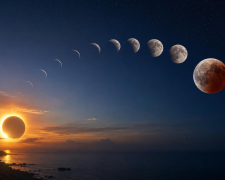 Коридор затемнень у серпні 2026