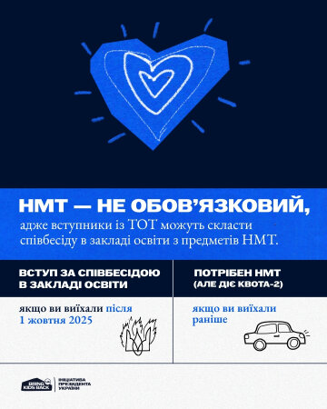 Поступление для абитуриентов с ТОТ: фото КГГА