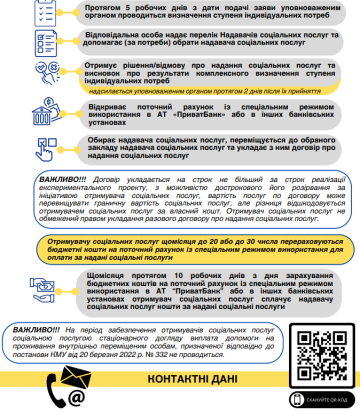 "Гроші ходять за людиною" / фото: Мінсоцполітики