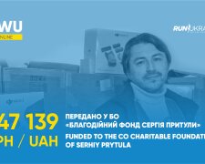 Бігуни зі всього світу передали понад 147 тис. грн на підтримку ЗСУ