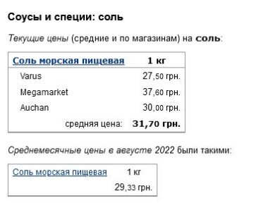 Ціни на сіль. Фото: скрін Мінфін