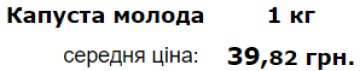 Средняя стоимость молодой капусты в Украине. Фото: Минфин