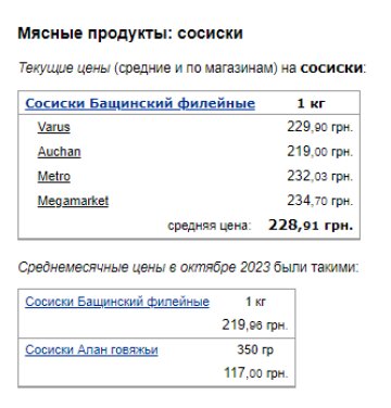 Цены на сосиски. Фото: скрин Минфин