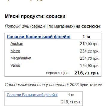 Стоимость сосисок. Фото: скрин Минфин