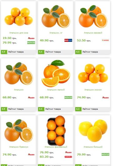 Цены на апельсины, скриншот: GoToShop