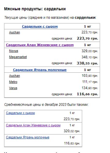 Цены на сардельки. Фото: скрин Минфин