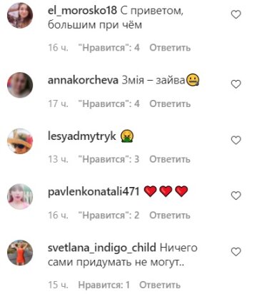 Коментарі до публікації сторінки zirkovyi_shlyah: Instagram