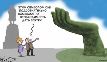 Йолкін висміяв великодні прикраси Москви