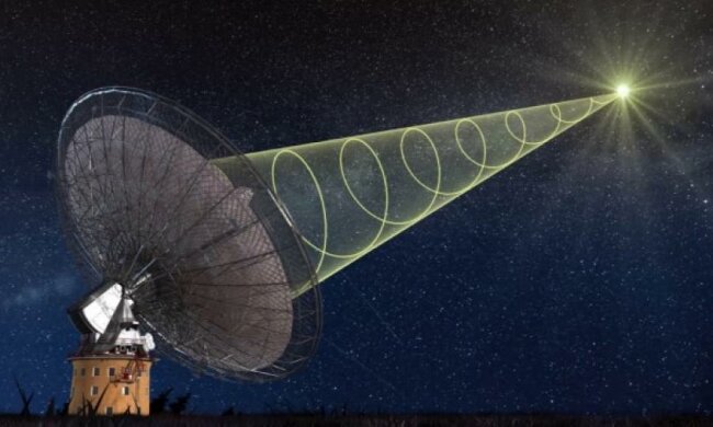 Астрономи отримали п’ять таємничих сигналів з космосу