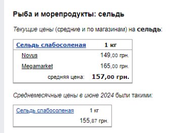 Ціни на рибу. Фото: скрін Мінфін