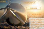 Китай готовится ко второму запуску гигантского дирижабля