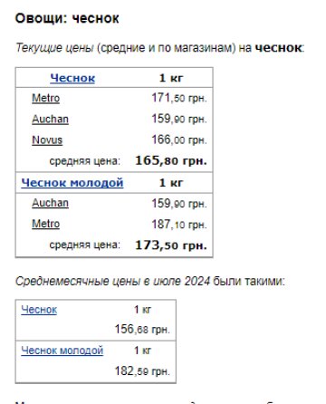 Цены на чеснок. Фото: скрин Минфин